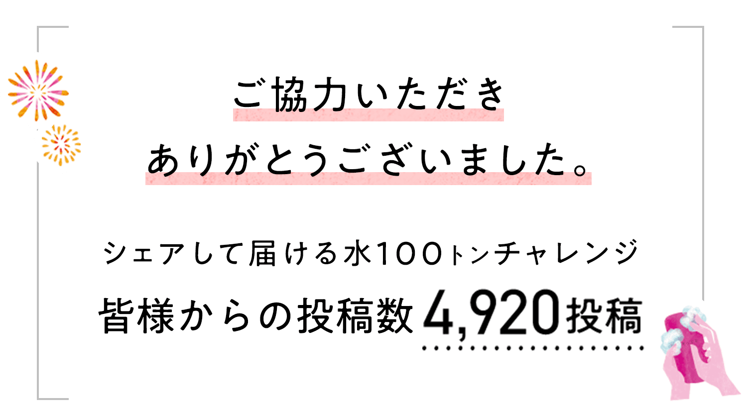 ご協⼒いただきありがとうございました。シェアして届ける水100トンチャレンジ 皆様からの投稿数 4920投稿 水80トン相当の浄水剤寄付 